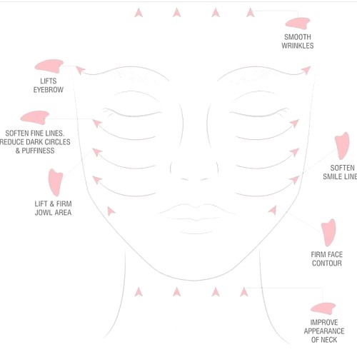 Gua Sha (Obsidian)